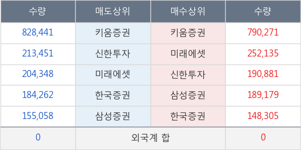 신풍제약