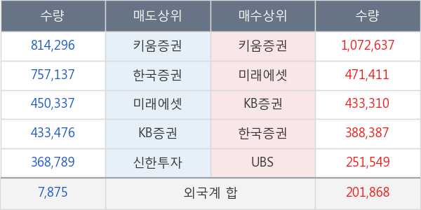 후성