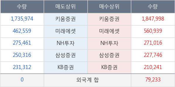 한국파마