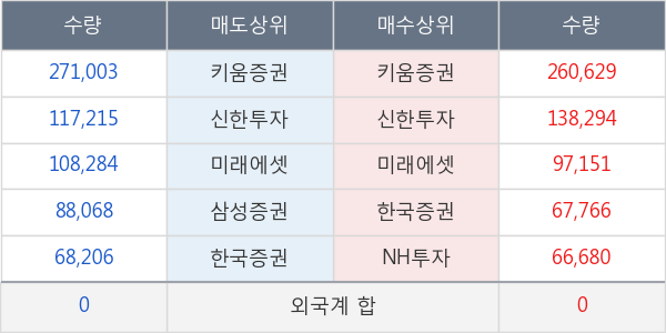 신풍제약