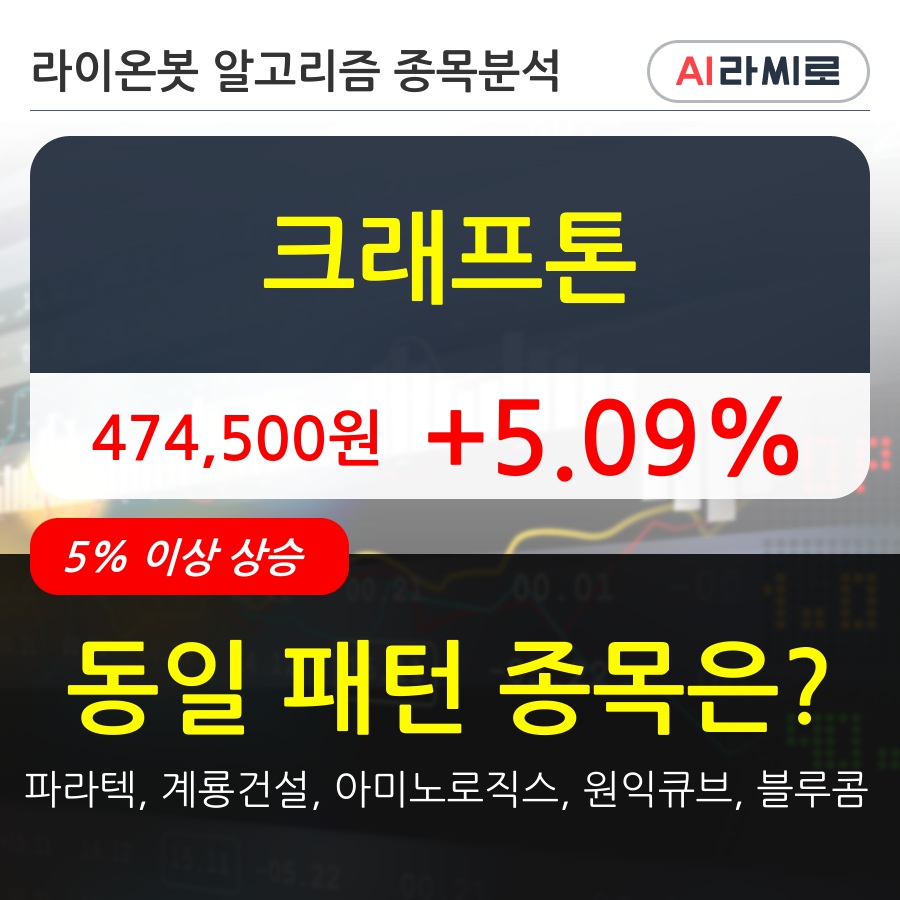 크래프톤