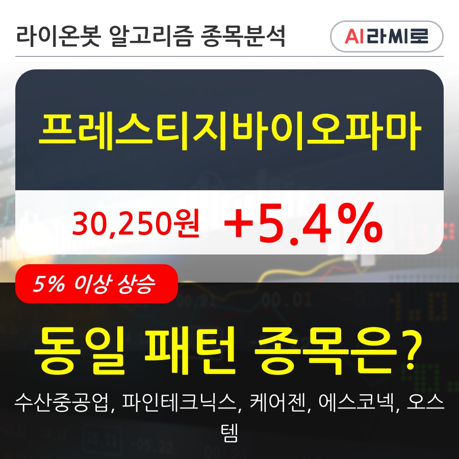 프레스티지바이오파마