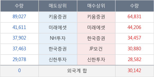 두산퓨얼셀