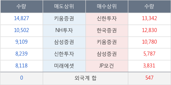 효성