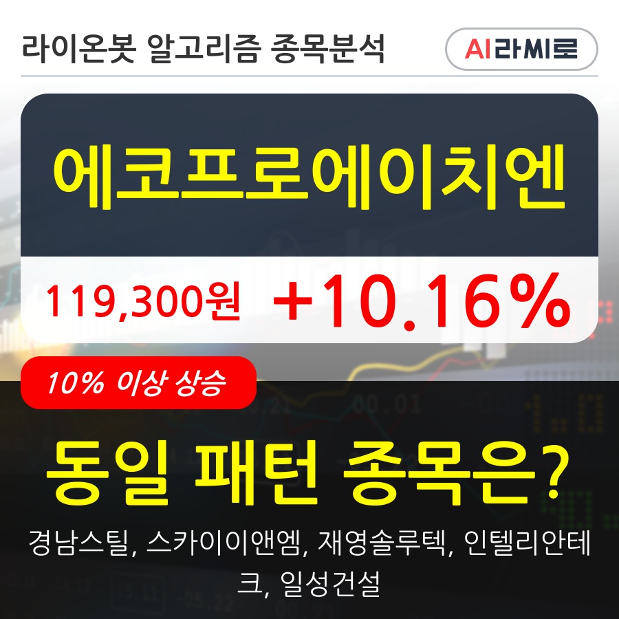 에코프로에이치엔