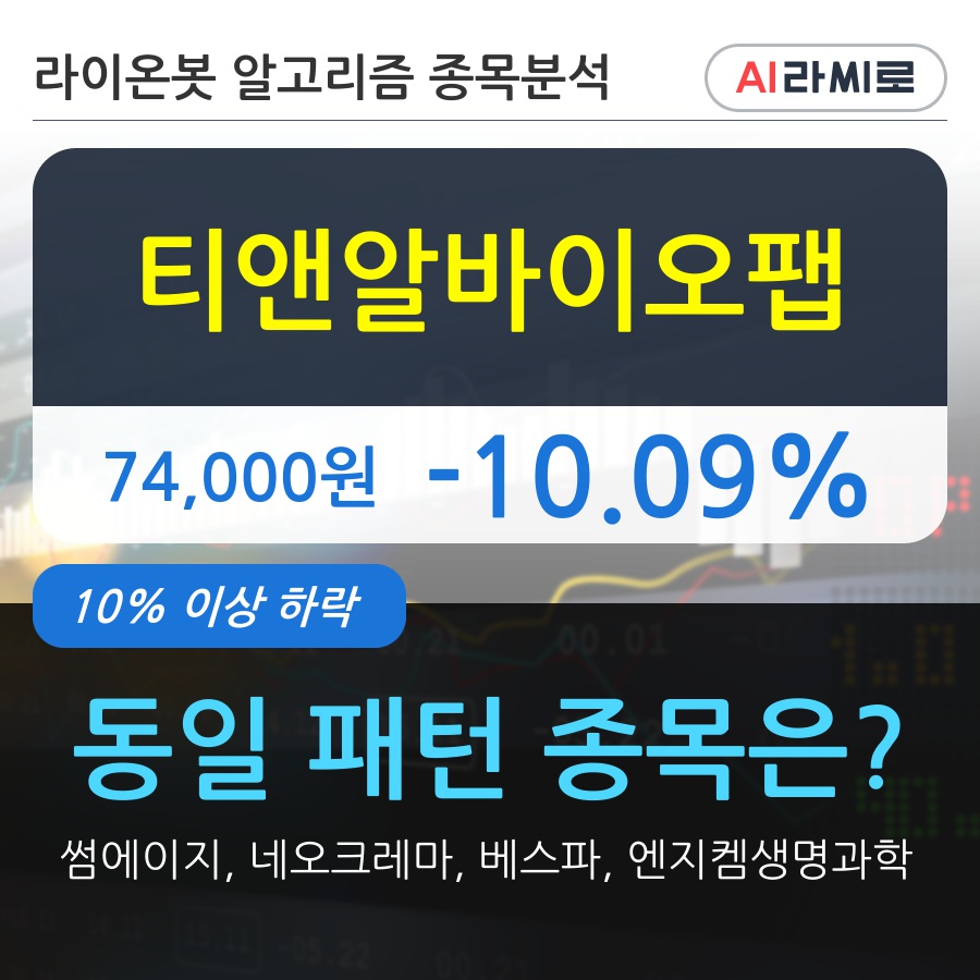 티앤알바이오팹