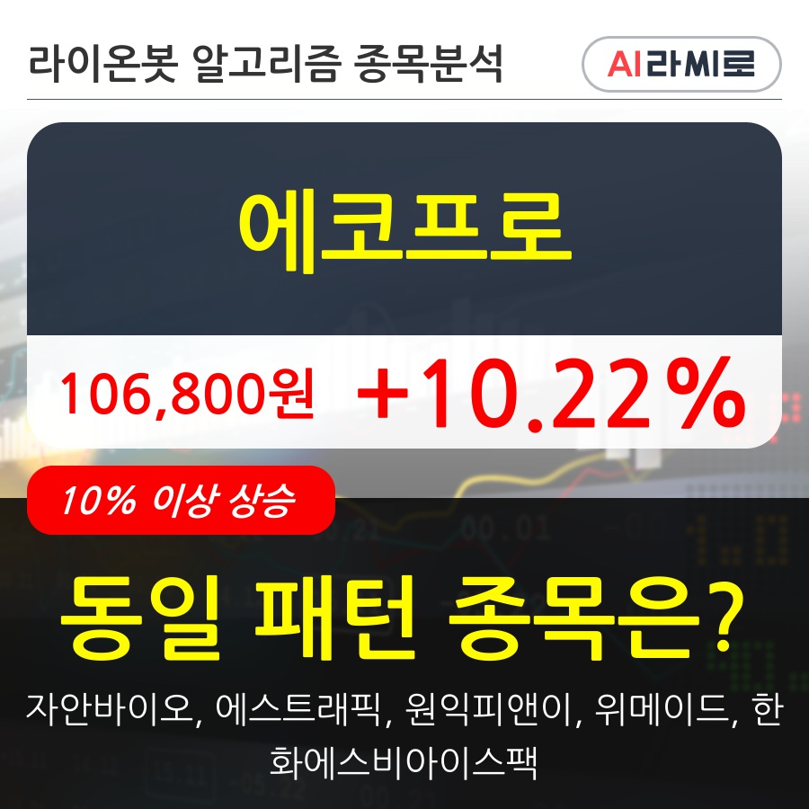 에코프로