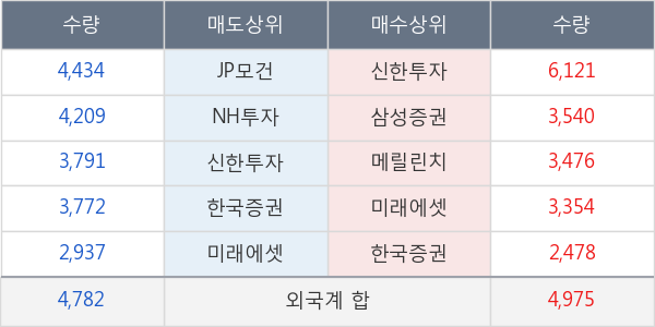 고려아연