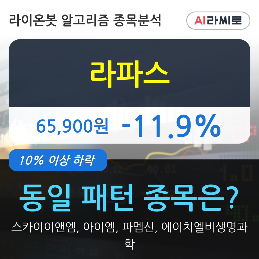 라파스