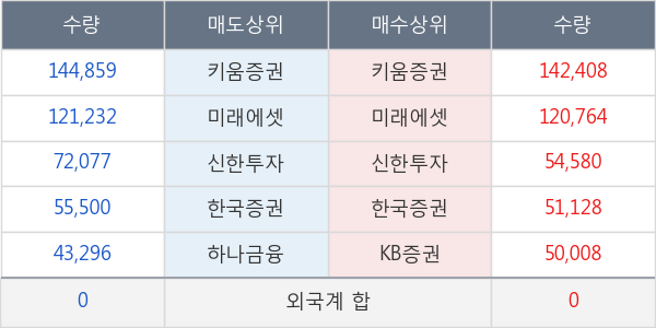 라파스