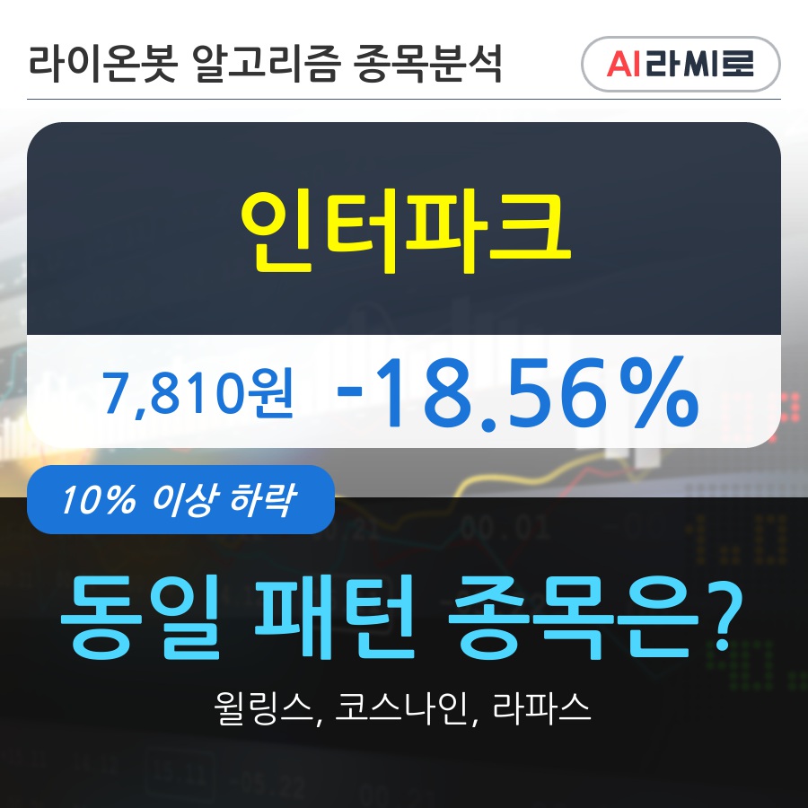 인터파크