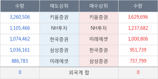 인터파크