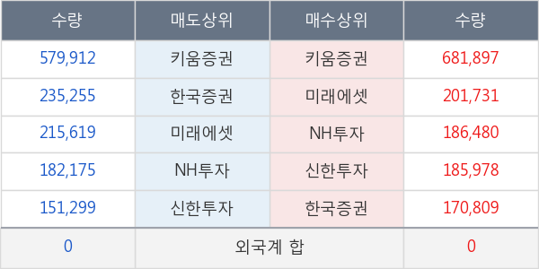 부광약품