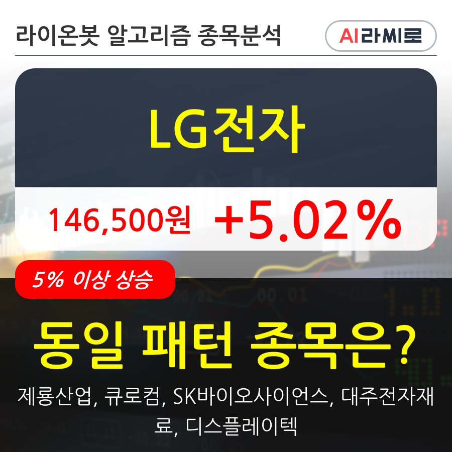 LG전자