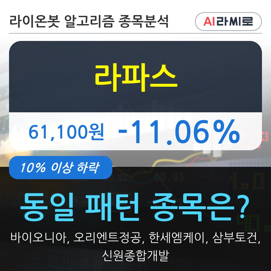 라파스