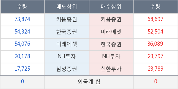 라파스