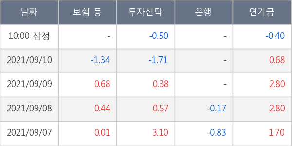 KH바텍