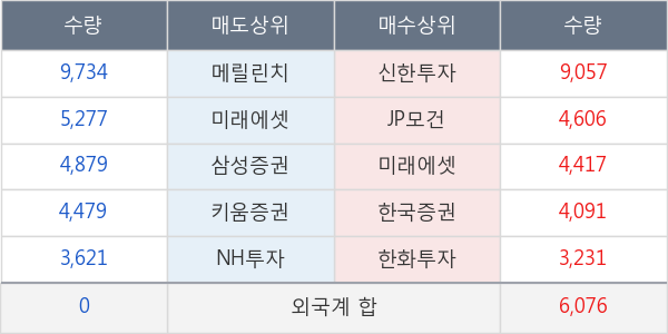 고려아연