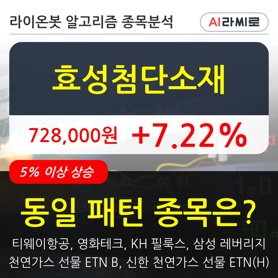 효성첨단소재