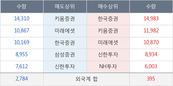 효성첨단소재