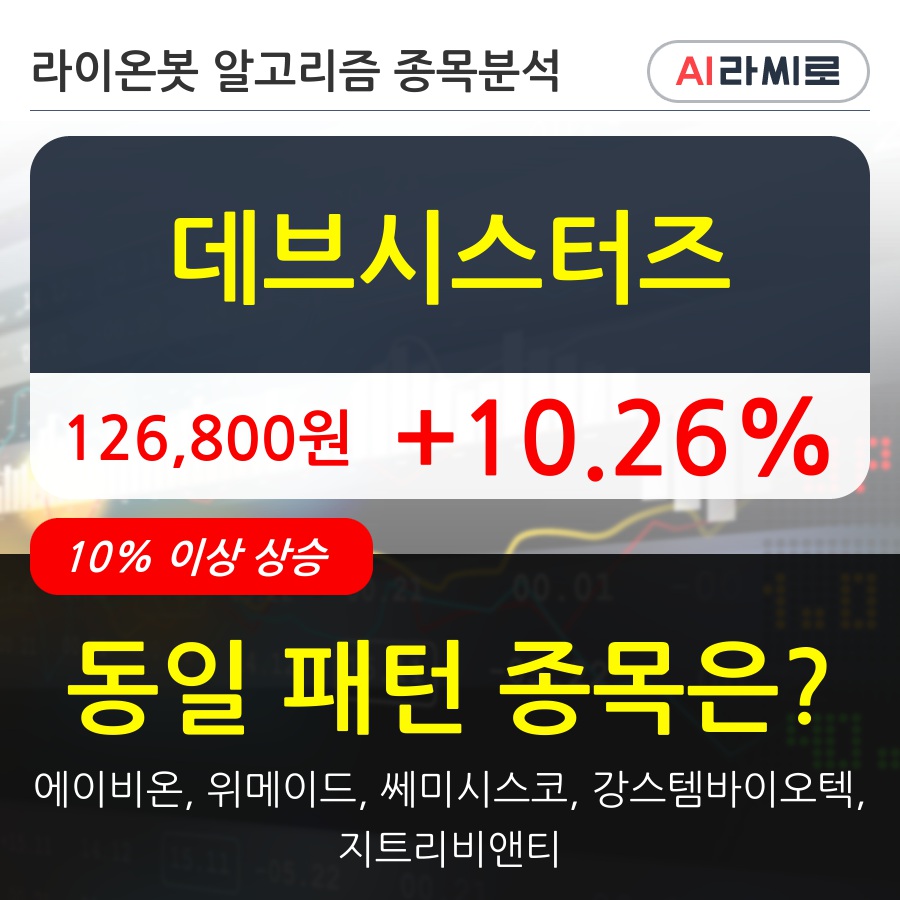 데브시스터즈