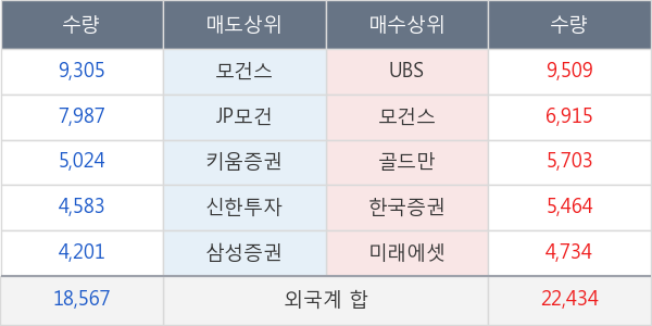 한솔케미칼