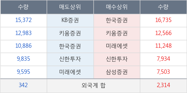 효성첨단소재