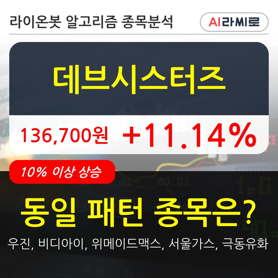 데브시스터즈