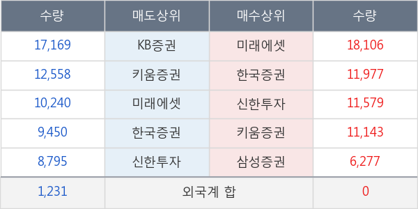 효성첨단소재