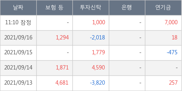 인텔리안테크