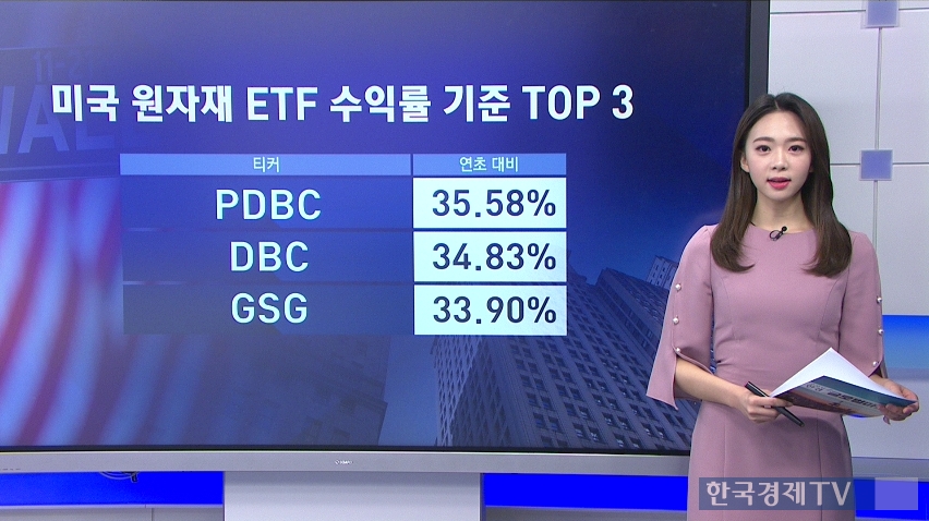 미국 원자재 관련 ETF  ETF플러스 | 한국경제TV