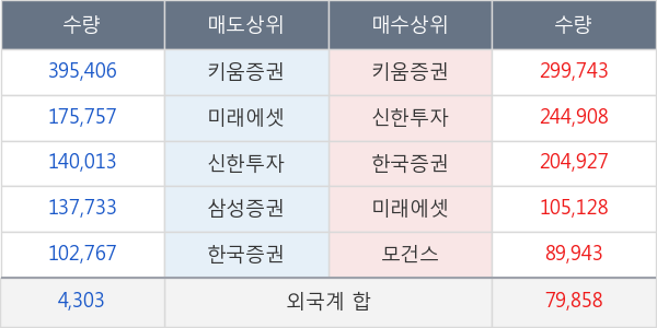 아시아나항공