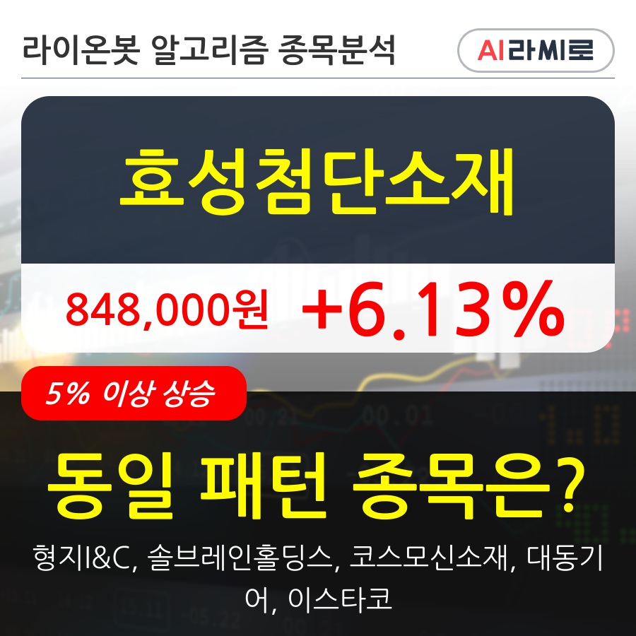 효성첨단소재