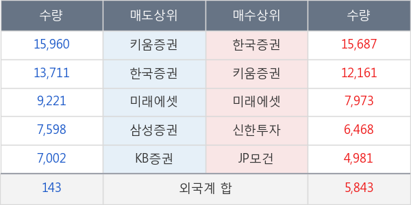 효성첨단소재