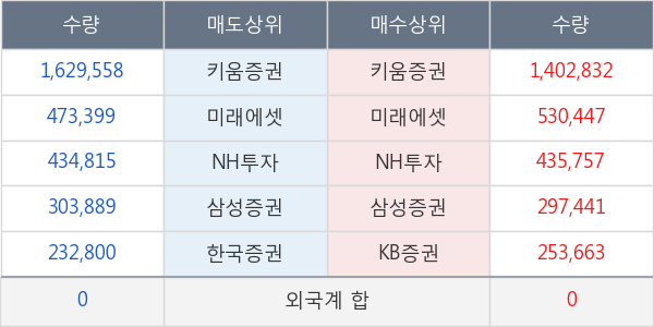 국전약품