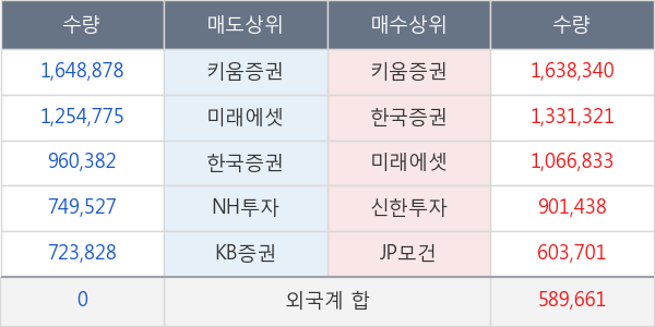 팬오션