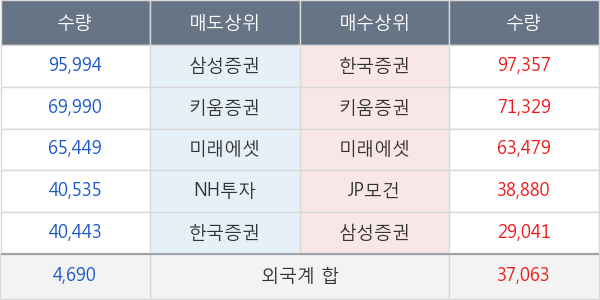 두산퓨얼셀