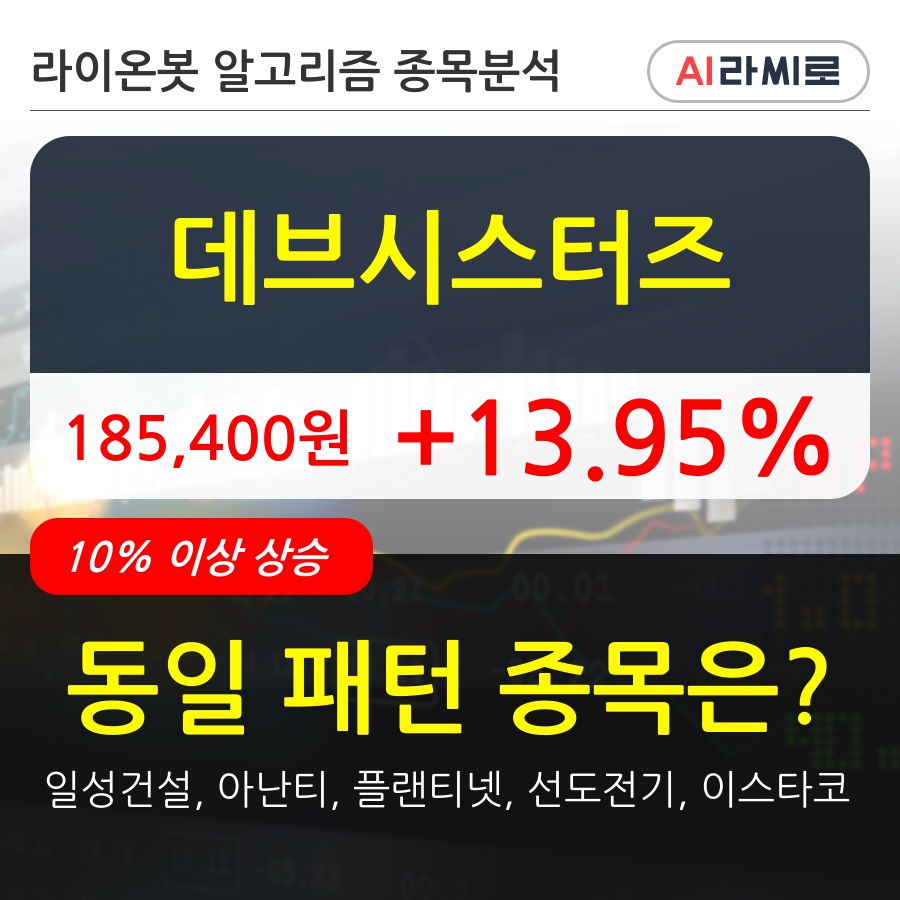 데브시스터즈