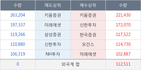 삼강엠앤티