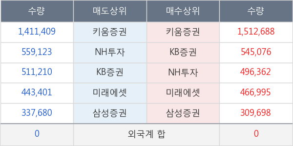 국전약품