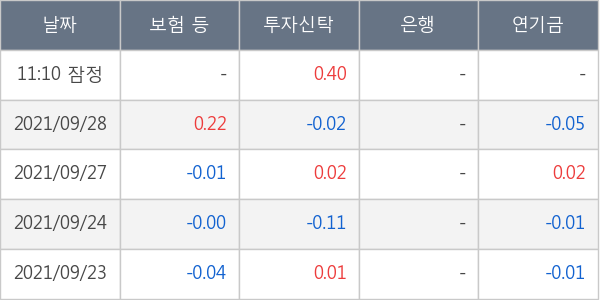 신풍제약