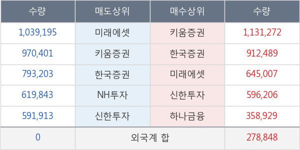 팬오션