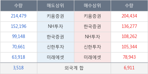 부광약품