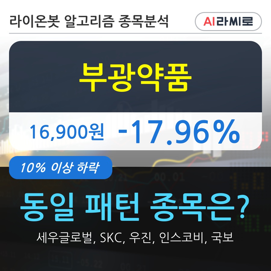 부광약품