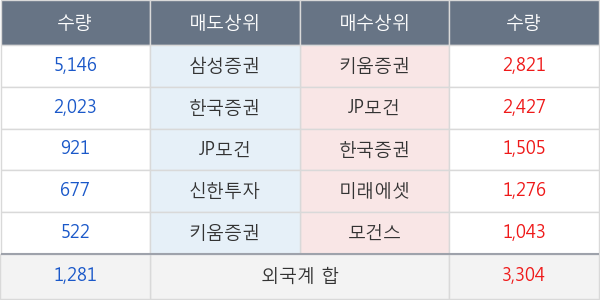 파크시스템스