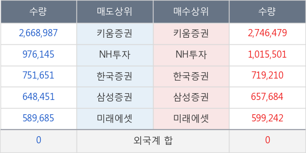 국전약품