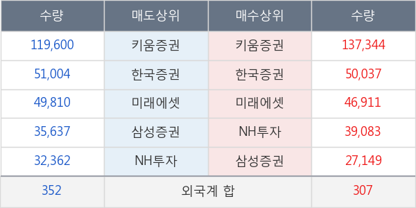 자이언트스텝