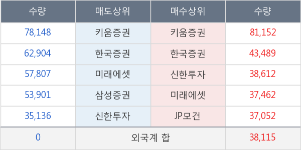 한전KPS