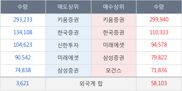 신풍제약