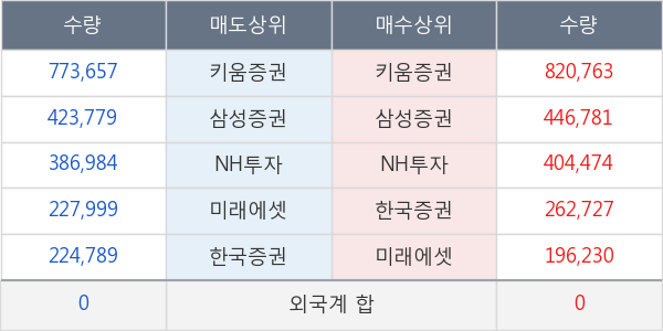 국전약품